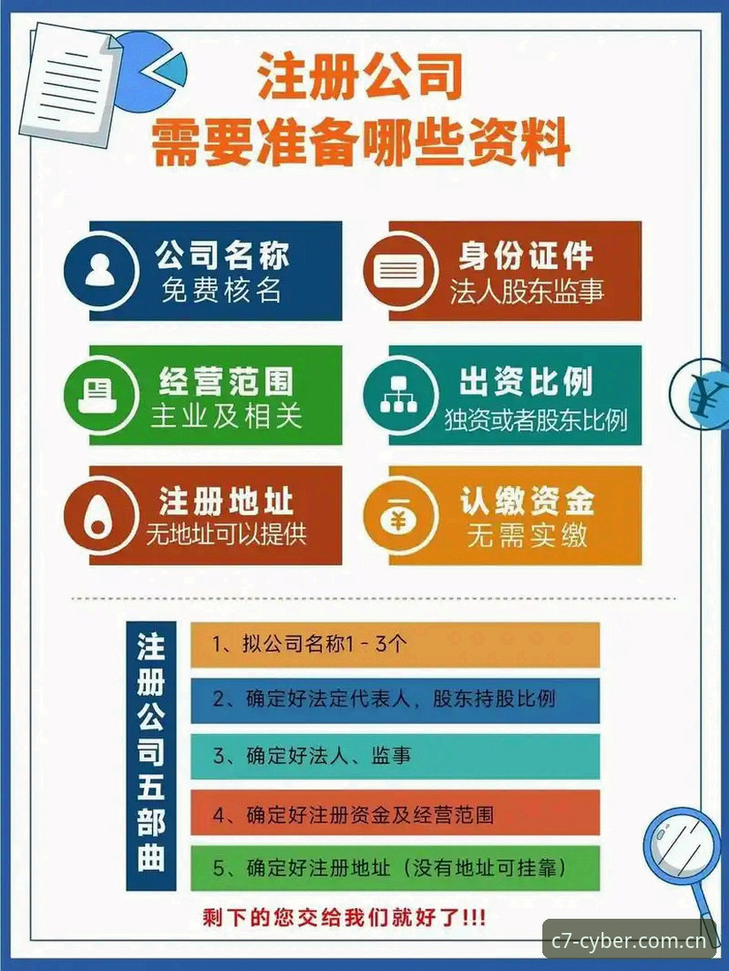 C7娱乐平台注册功能详解 vs 传统注册流程：数字娱乐时代的便捷选择